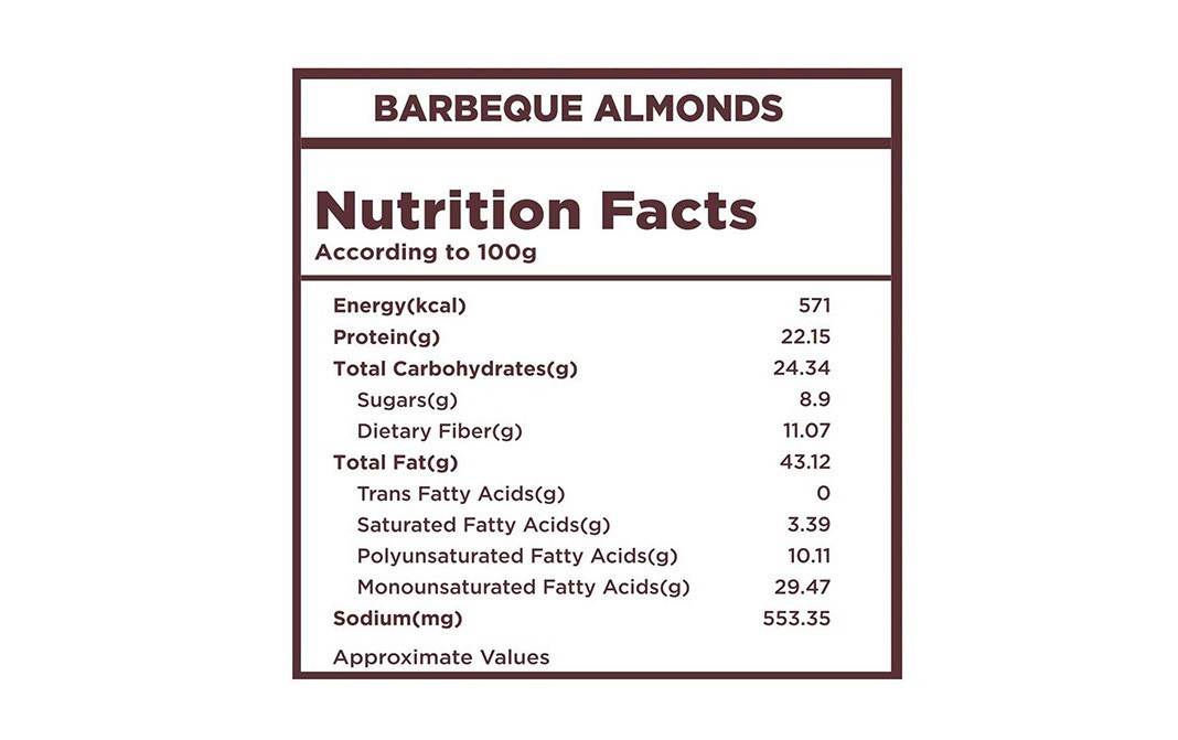 Nutty Gritties Barbeque Almonds    Pack  188 grams